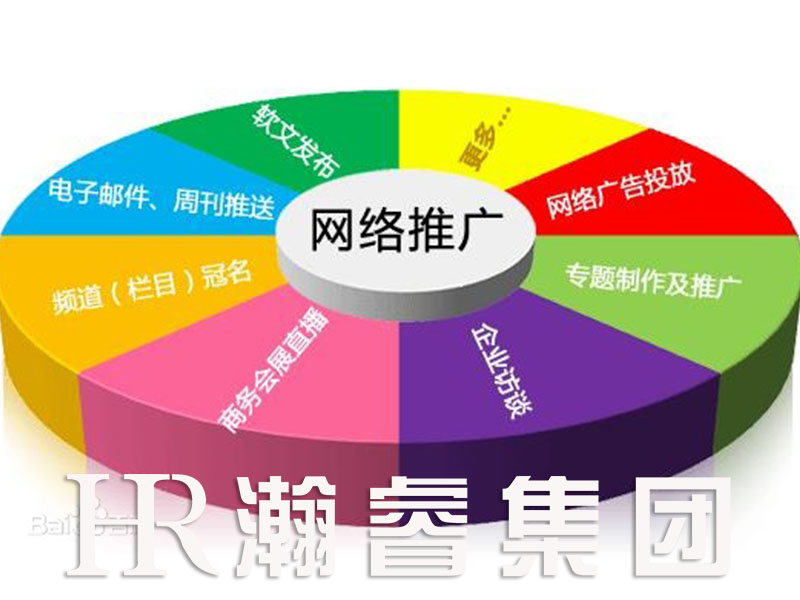 提高用戶體驗(yàn)度的方法有哪些